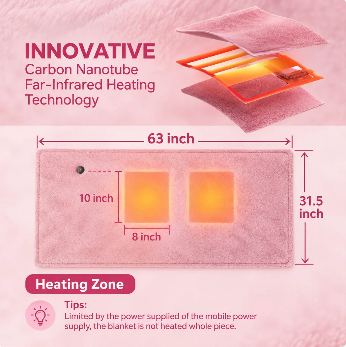 Wearable Blanket